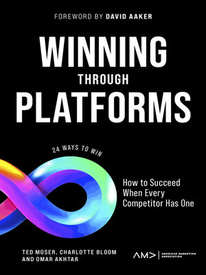 cover image of Winning Through Platforms
